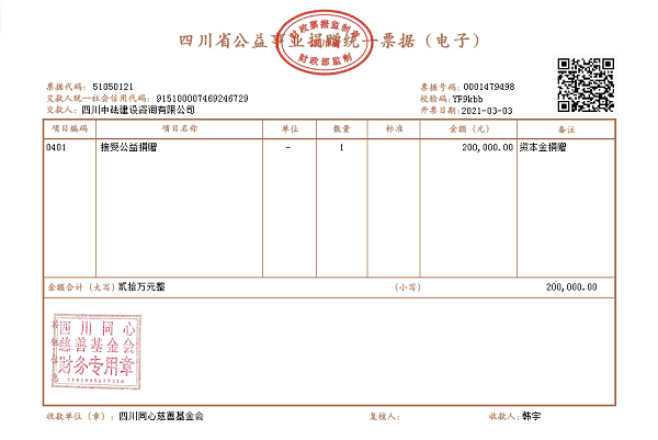 2021年捐款20萬元.png